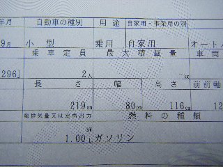 排気量も1.00Lです。