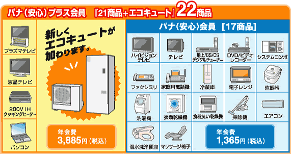 「21商品＋エコキュート」が対象です