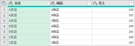 支店名が埋まる