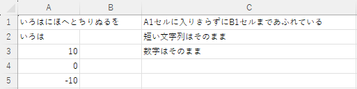 セル幅に収まらない文字列