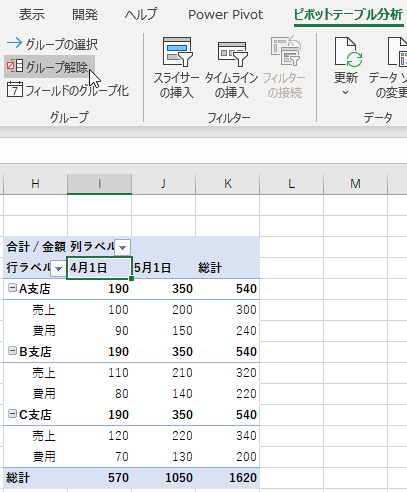 グループ化解除