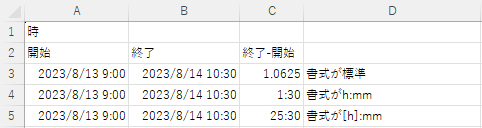 24時間を越える時を表示