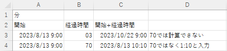 開始日＋経過時間