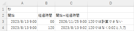 開始日＋経過時間