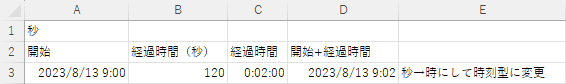 開始日＋経過時間