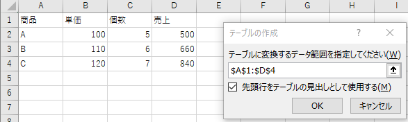 テーブルにする