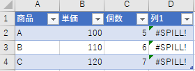 エラーになる