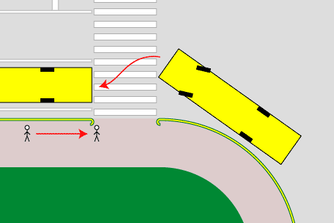 【バスと横断歩行者の距離関係の図】