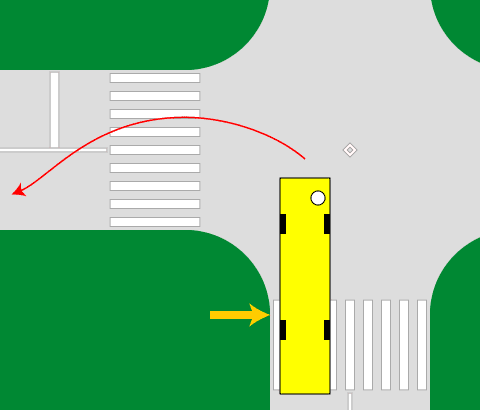 【バスの左折開始地点の図】