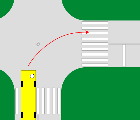【バスの右折開始地点の図】