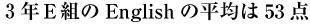 $B!Z%j%e%&%_%s(BB$B$N=>B02$J8$H$NAH$_9g$o$;$N?^![(B