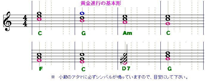 ꂪis