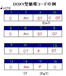 doxyR[h