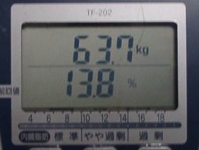 体重63.7kg, 体脂肪率13.8%